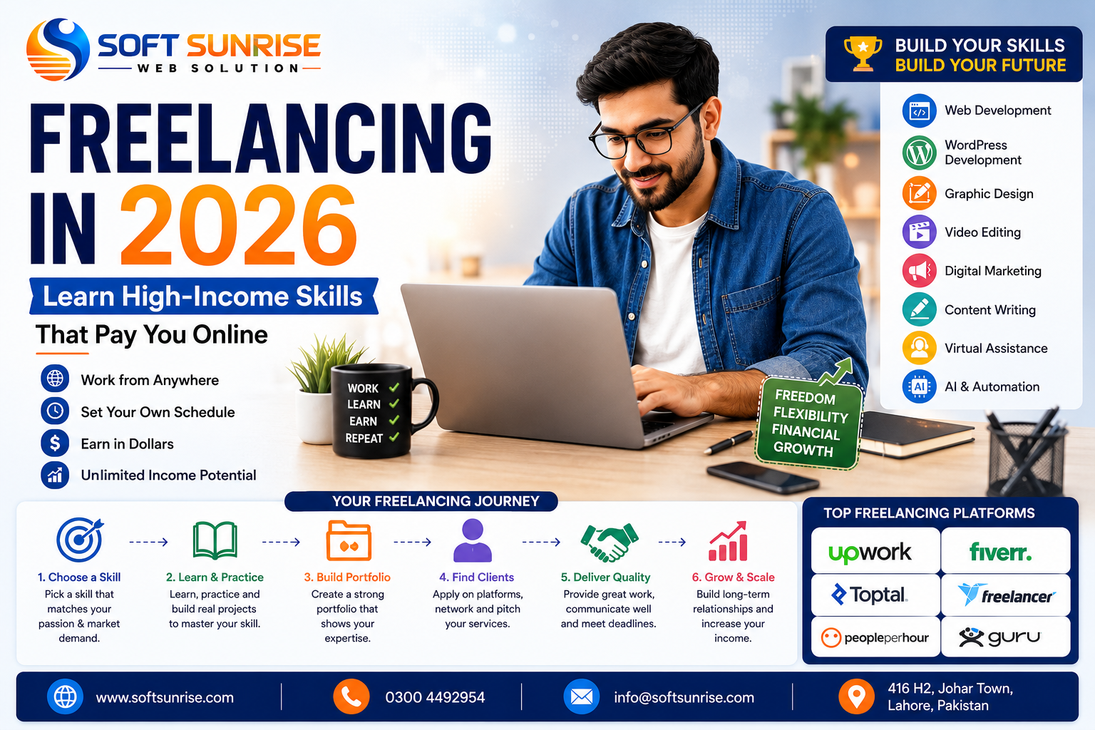 Freelancing in 2026 Learn Skills That Pay You Online