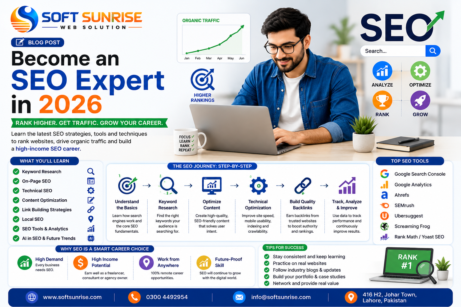Become an SEO Expert in 2026