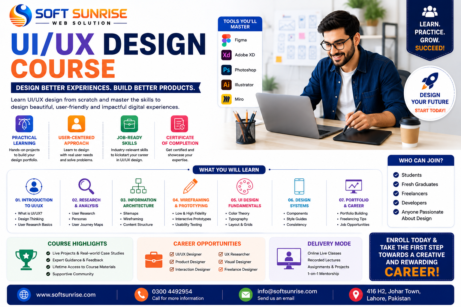 UI/UX Designing