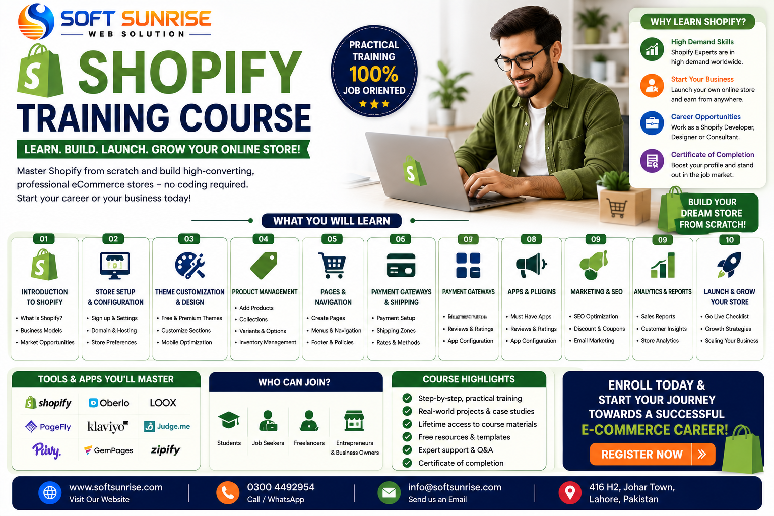 Shopify Training